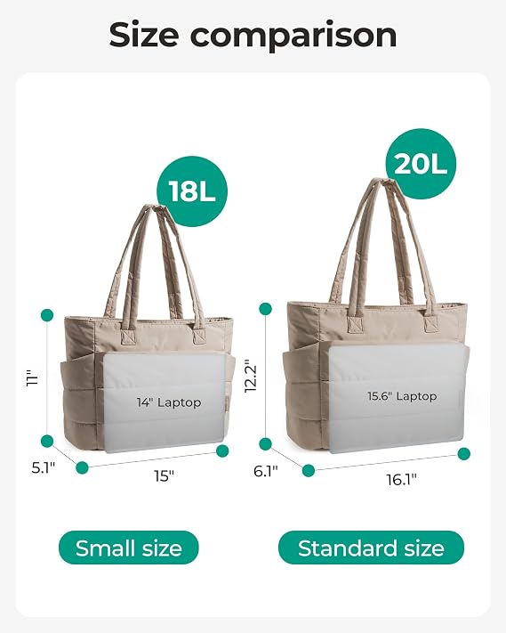 BAGSMART Tote Bag for Women, Lightweight Puffy Tote Bag with Compartments Shoulder Bag Handbag for Travel, Work, Gym | Lightweight